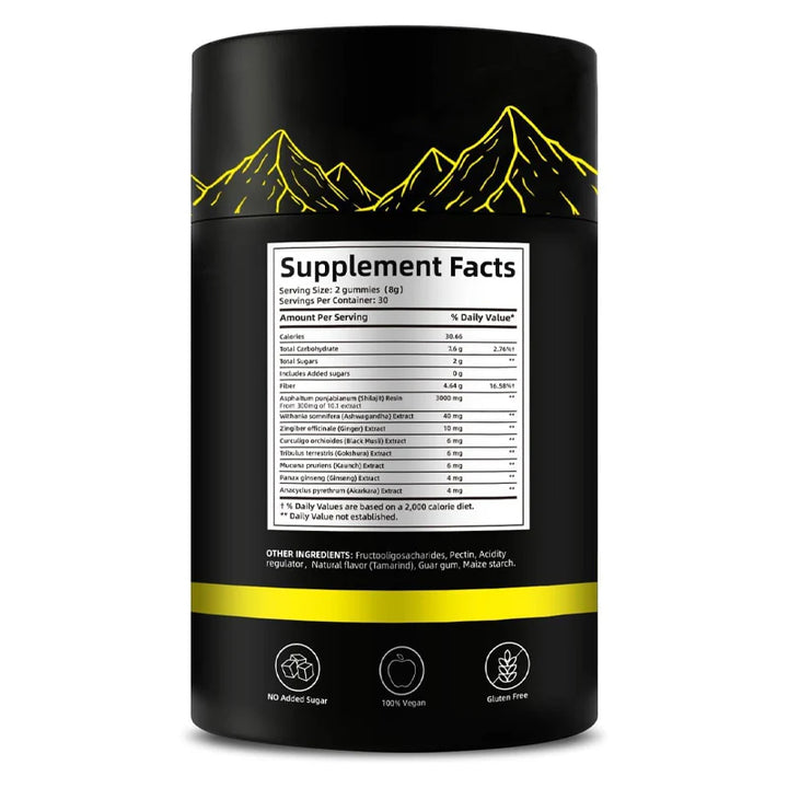 Cured - Himalayan Pure Shilajit Gummies