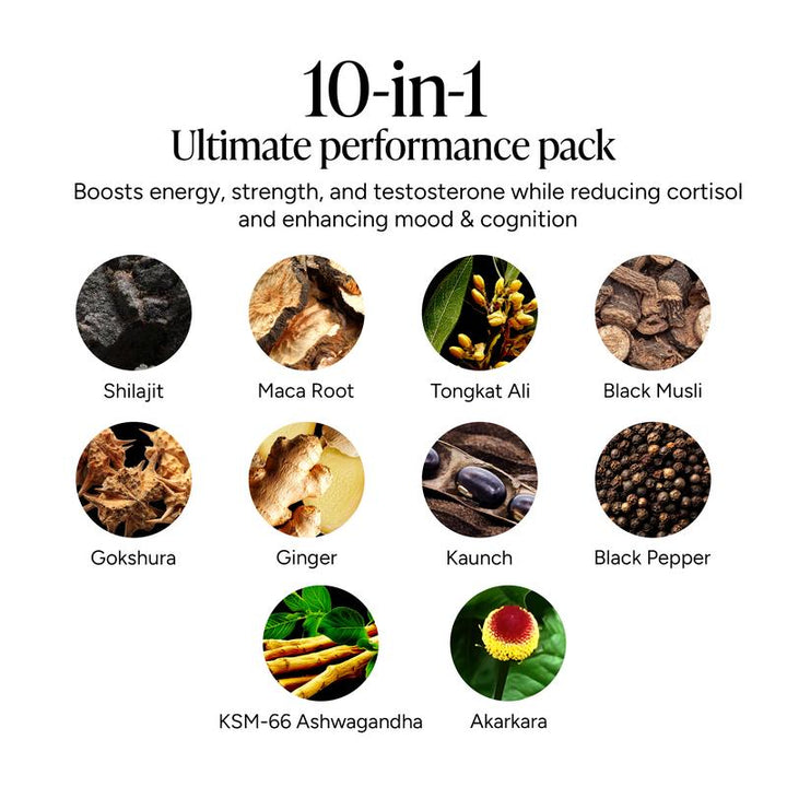 Cured - 10-in-1 Alpha Gummies