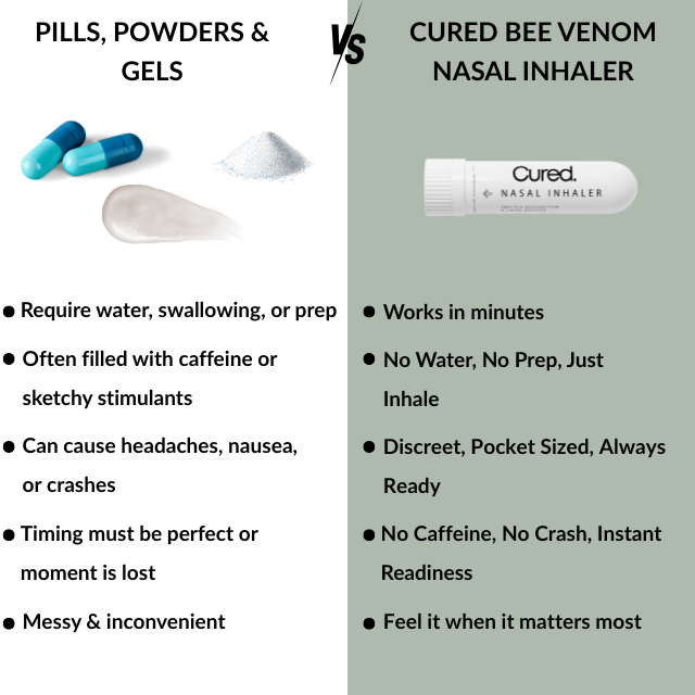 CURED® Bee Venom Nasal Inhaler
