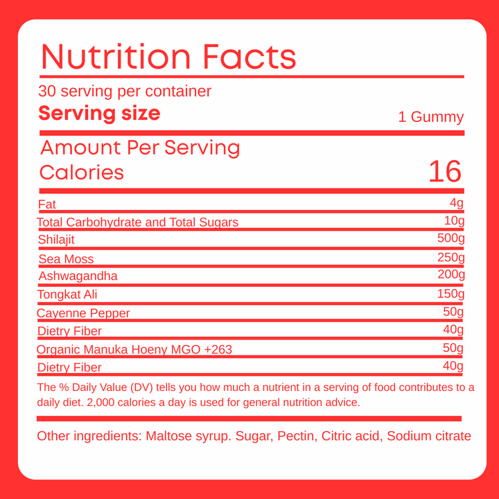 CURED® 5in1 Performance Gummies