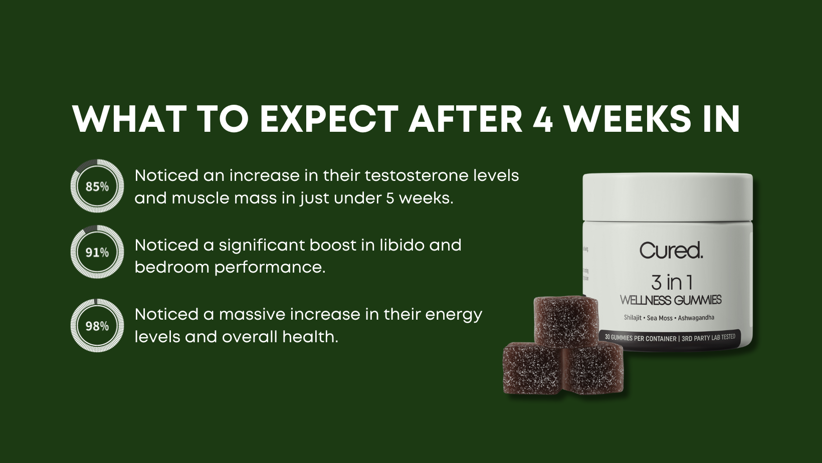 Wellbeing Bonus Boost Is It Legit FAQ