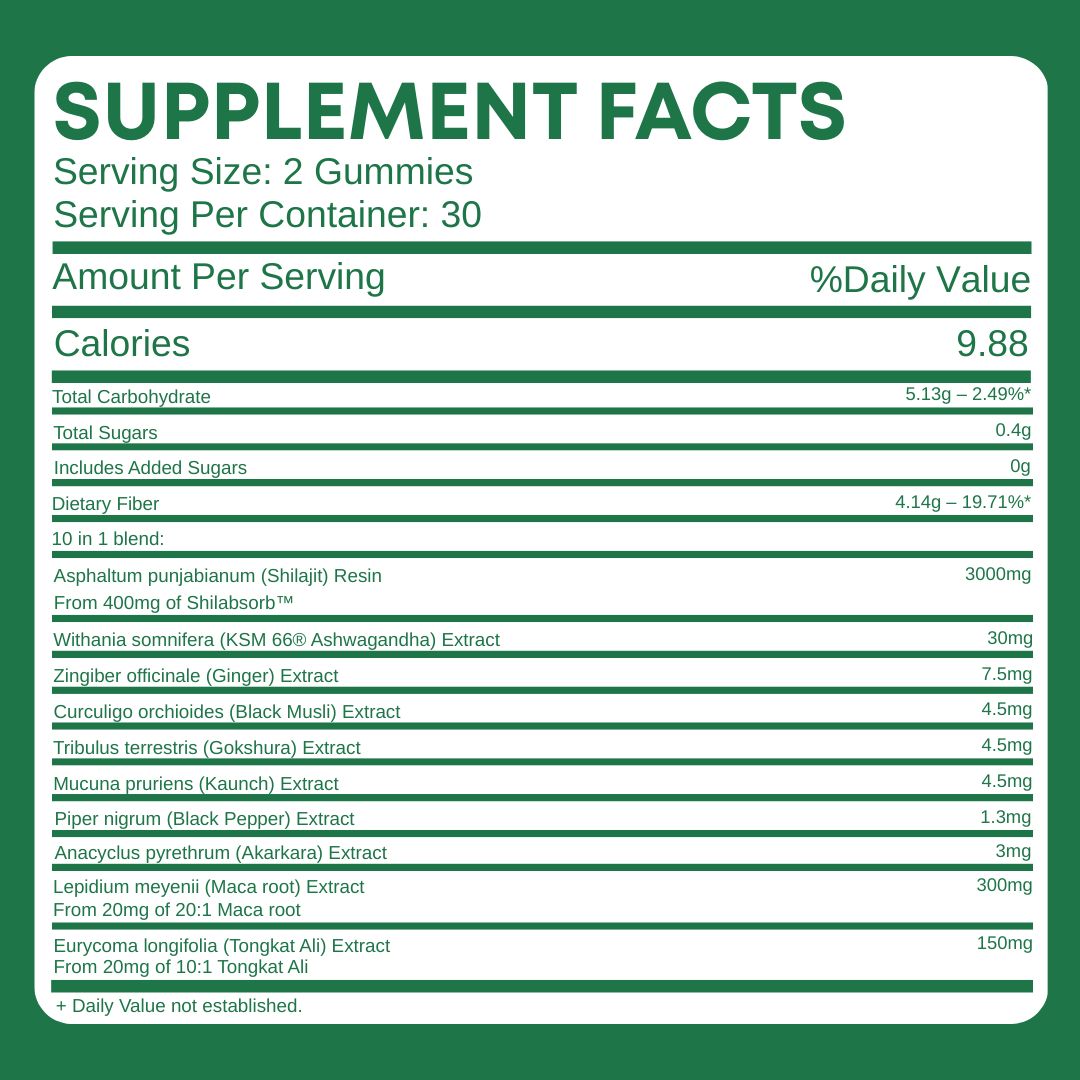 Cured® 10-in-1 Alpha Gummies