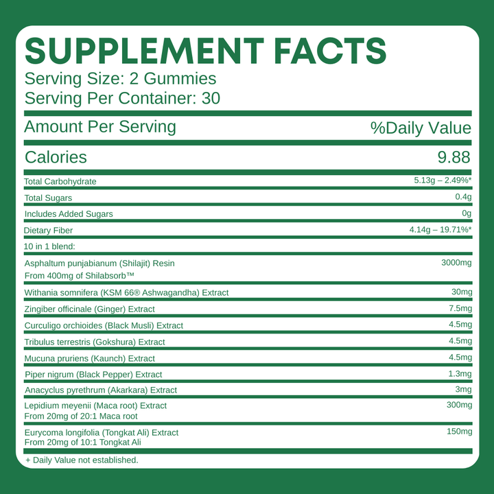 Cured® 10-in-1 Alpha Gummies