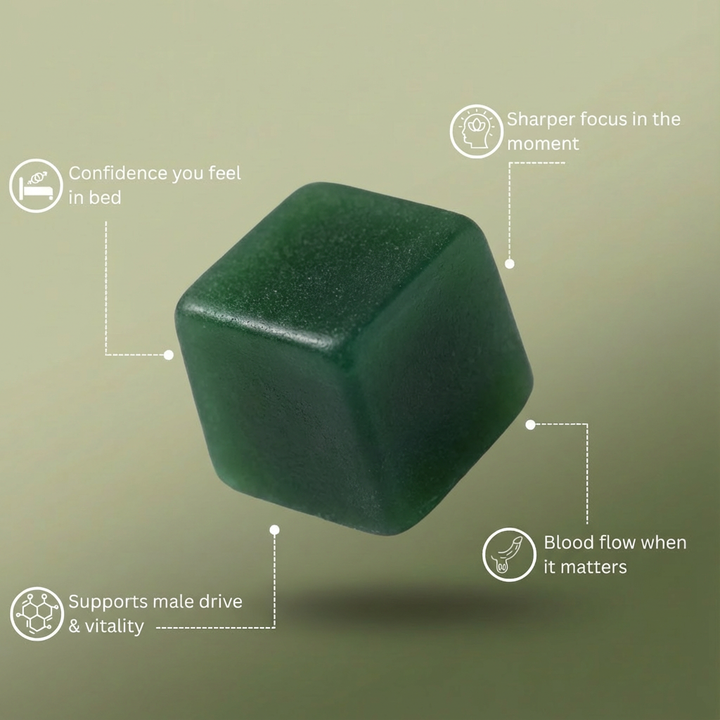 Cured® Peak Performance Gummies